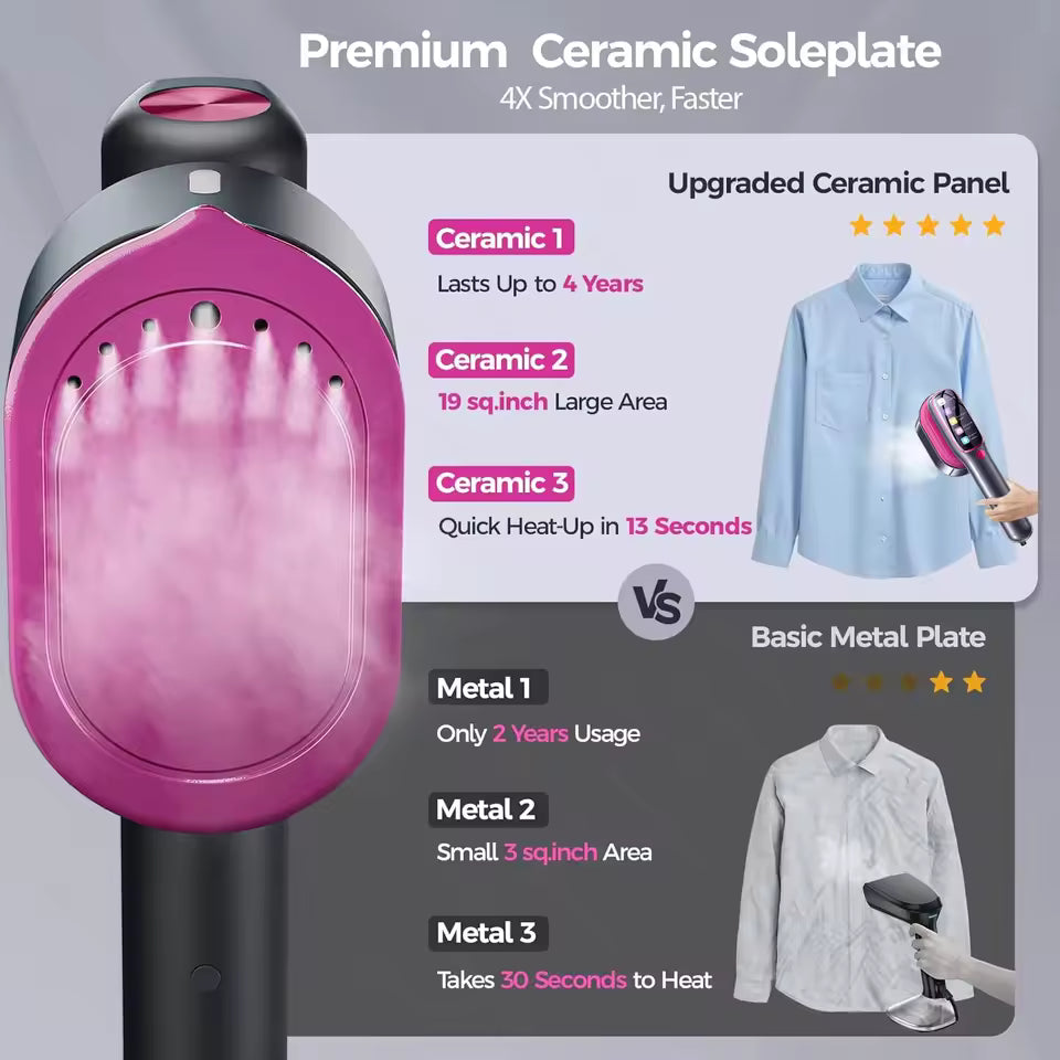 Handheld Steam Iron Garment
