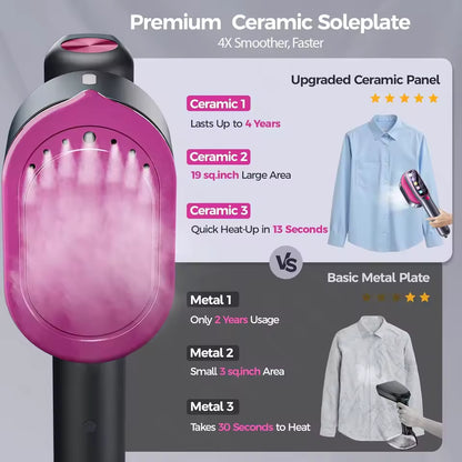Handheld Steam Iron Garment
